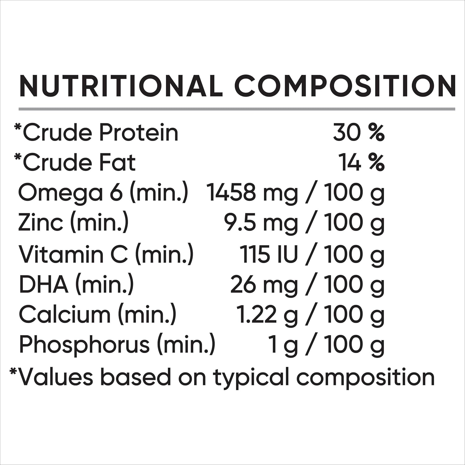 Puppy All Breed Dry Dog Food with Chicken 3Kg Bag, 4 Pack